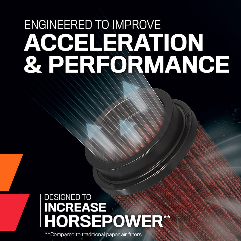 K&N Clamp-On Universal Air Filter: High Performance, Premium, Washable, Replacement Filter: Flange Diameter: 6 In, Filter Height: 8 In, Flange Length: 1 In, Shape: Reverse Conical, RF-10440XD