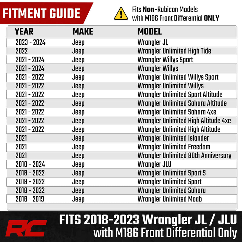Rough Country Front Differential Skid Plate M186 for Jeep Wrangler JL & Unlimited (2018–2023, Non-Rubicon Only) – 1/4" Steel Off-Road Protection