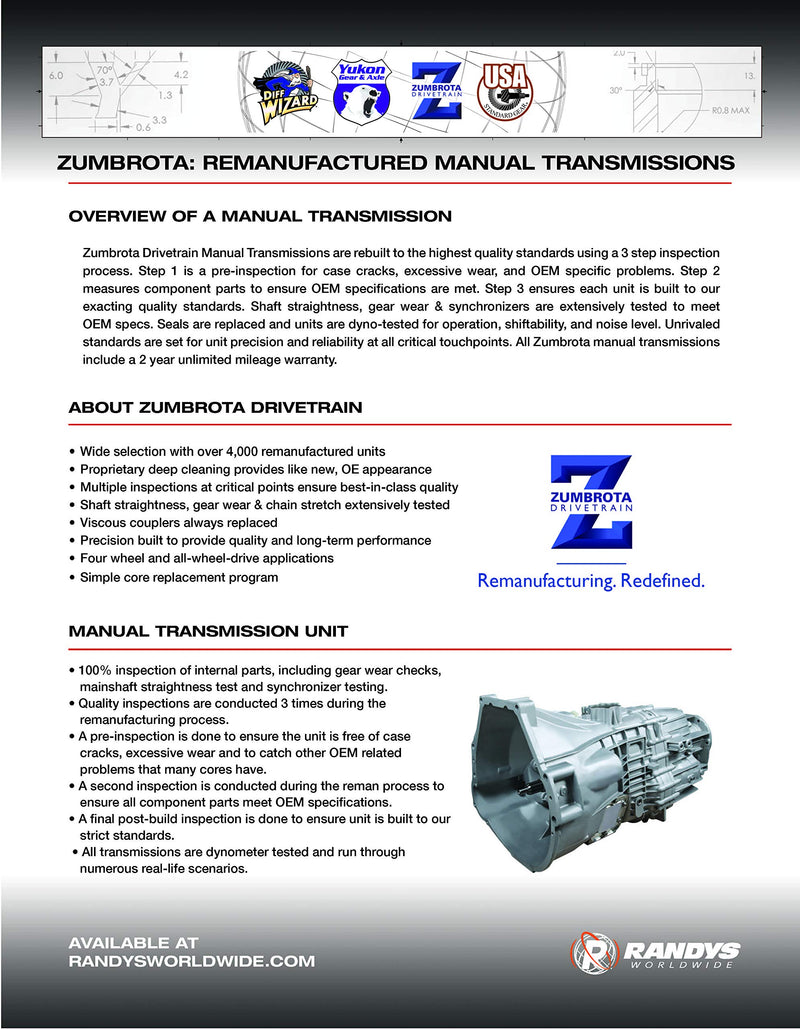 T5 USA Standard Manual Transmission Fork Insert Kit