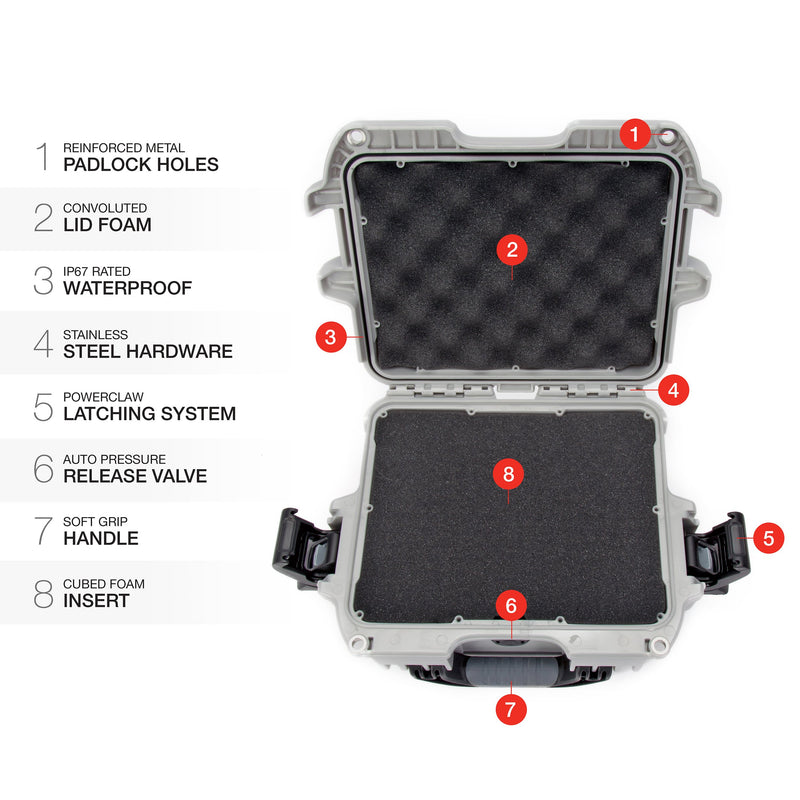 Silver Nanuk 908 Waterproof Hard Case with Foam Insert