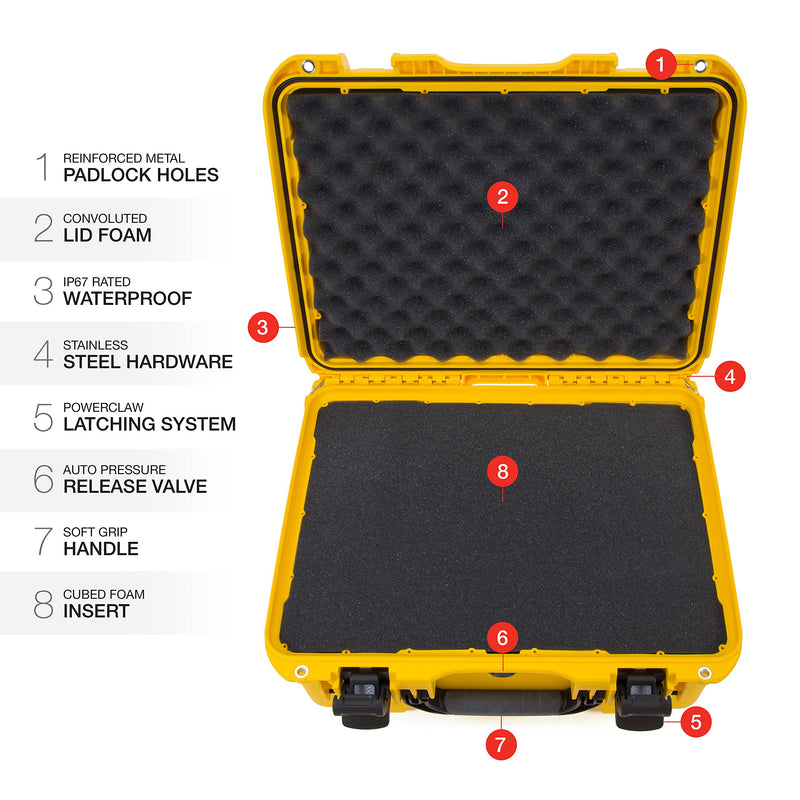 Waterproof Nanuk 933 Hard Case with Foam Insert - Yellow