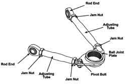 ADJ. UCA - Racing Specialty Products Company 92053