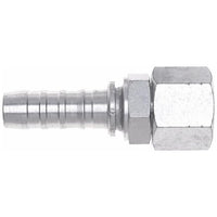 Coupling Gates