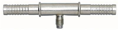 Coupling Gates