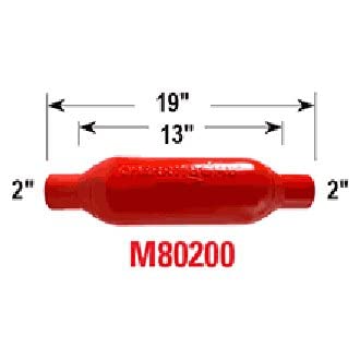 M80200 Cherry Bomb M-80 Muf
