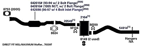 2164 AP Exhaust Products Muffler