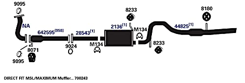 Exhaust AP Products Muffler 2136