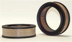 46033 Wix Air Filter - Case of 6