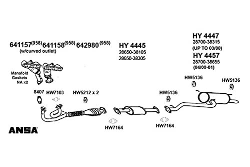 Exhaust AP Gasket 8470