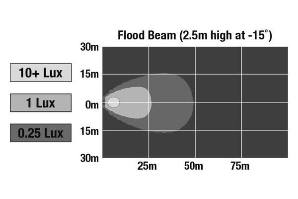 LED Worklight J.W. SPEAKER (3157471
