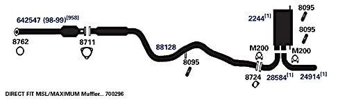 Gasket AP Exhaust 8711