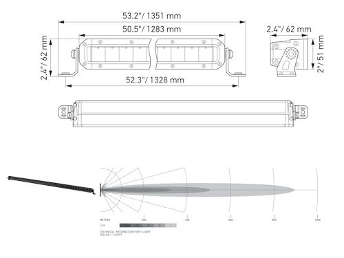 Hella Tough Black Magic 50 Inch Slim LED Lightbar- Performance High Beam Off-Road Light for Pickup Trucks, ATV, SUV, 4x4, Jeep, Tractors / 358197331