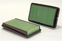 46064 Wix Air Filter Panel - Case of 6