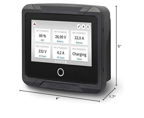 EasyView 5 MasterVolt System Monitor