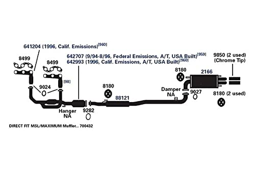 Exhaust Pipe AP Exhaust Products 9820