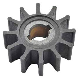 Impeller emp