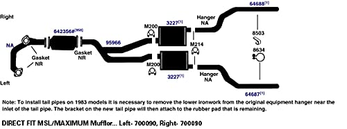 Muffler AP Exhaust 3227