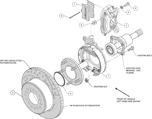 Brake Kit Wilwood Rear GM 12 Bolt Drilled Red