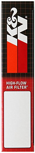 K&N Air Filter: High Performance Engine, Powersport Filter: Fits 1976-1996 BMW (R100RT, R100GS, R100MYS, R100PD, R100R, R100RS, R65, R80, R80GS, R80R, R80RT, and other select models) BM-0300