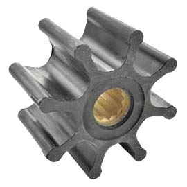 Impeller emp