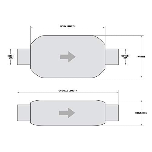 OEM Grade MagnaFlow Catalytic Converter 59959: Universal (Federal/EPA Compliant)