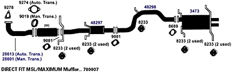 Exhaust AP Gasket 9278