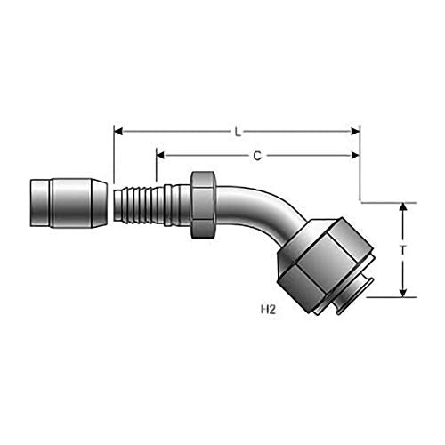 Coupling Gates