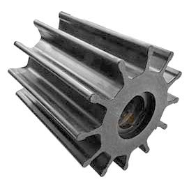 Impeller emp