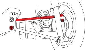 Rear Arm Specialty Products 67495 (Santa Fe Adj.)