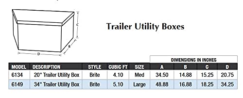 Challenger Series Lund 6134 Brite Trailer Utility Box