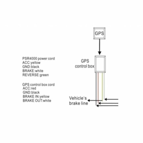 GPS4000 Rydeen Speed Control Module for PSR4000 Digital Parking Sensor & PSK4