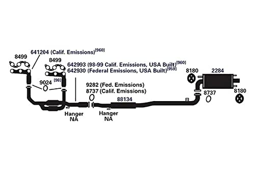 Exhaust AP Products Muffler 2284