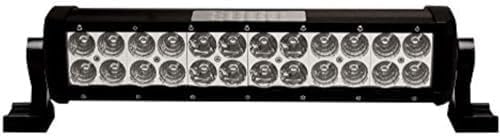 Led ECCO EW3214 Utility Bar