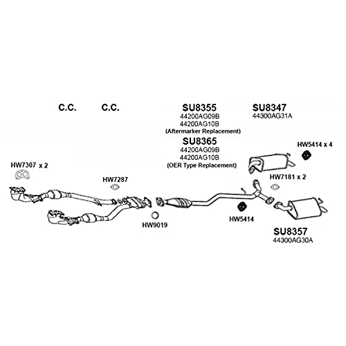 Hw5414 Ap Exhaust Products Mount - Rubber