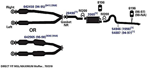 Exhaust AP Products Muffler 700310