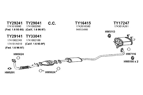 Center Resonator ANSA (TY16415)