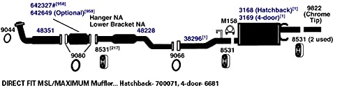 AP Exhaust 9066 Exhaust Products Gasket