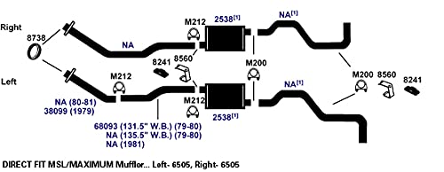 Exhaust Gasket AP Exhaust Products 8738