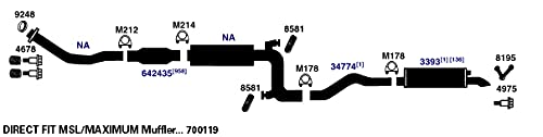Exhaust AP Products Muffler 3393