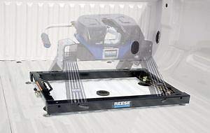 Black Reese 30156 Rail Kit Mounting Adapter