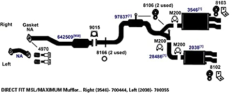 AP Exhaust 9015 Gasket AP Exhaust Products