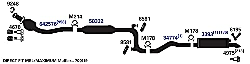 Exhaust AP Products Muffler 3393