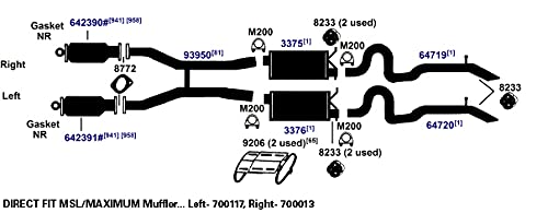 700013 AP Exhaust Products Muffler