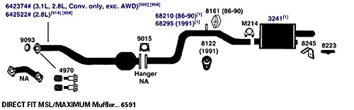 AP Exhaust 9015 Gasket AP Exhaust Products