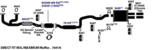 Gasket AP Exhaust 8729
