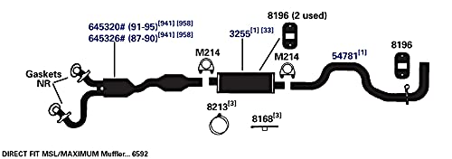 Exhaust Tail Pipe AP Exhaust Products 54781