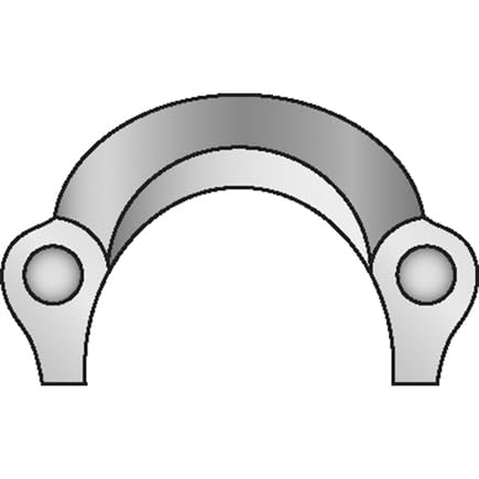 Fitting Gates