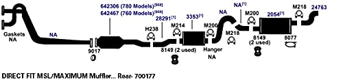 700177 AP Exhaust Products Muffler Exhaust