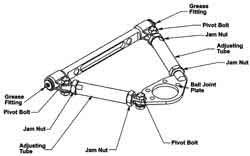 ADJ. UCA - Racing Specialty Products Company 92546