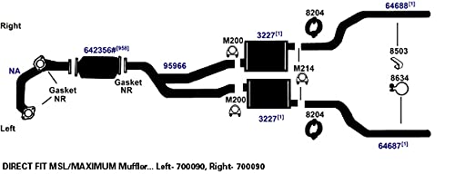 Muffler AP Exhaust 3227